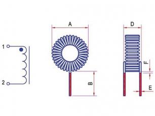 Toroidspole 50uH 31mohm 5A @ electrokit