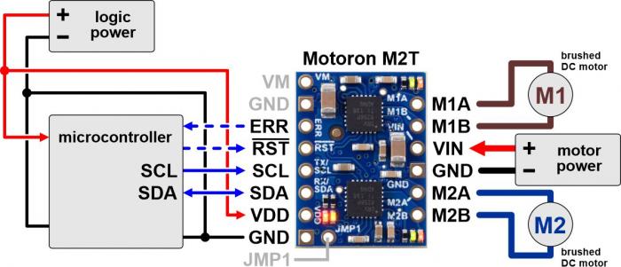 Motoron M2T550 Dual I²C Motor Controller @ electrokit (6 av 7)