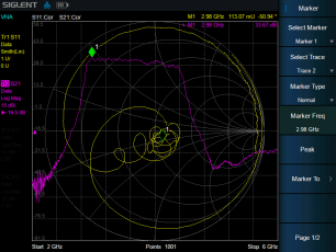 100kHz - 3.6/7.5GHz vector network analyzer SHA850-VNA @ electrokit