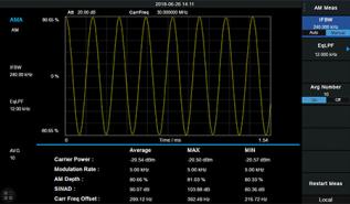 Analog Modulation Analysis option for SSA3000X-PLUS-series @ electrokit