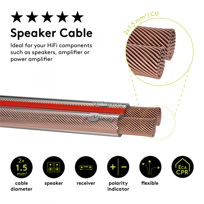 Speaker cable 2x1.5 transparent @ electrokit (2 of 2)