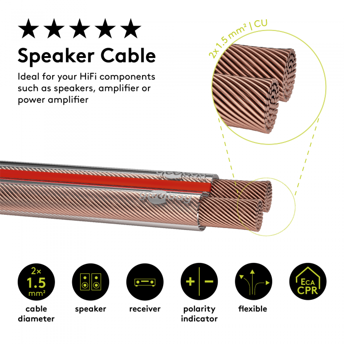 Hgtalarkabel 2x1.5mm Cu transparent 100m @ electrokit (2 av 2)