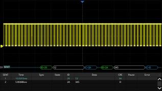 SDS-2000XP-SENT SENT serial trig and decoding option @ electrokit