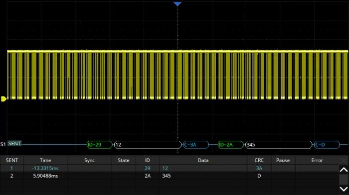 SDS-2000XP-SENT SENT serial trig and decoding option @ electrokit (1 av 1)