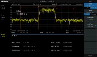 Advanced Measurement Kit option for SSA3000X-PLUS-series @ electrokit