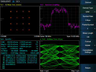 Digital Modulation Analysis SHA850-DMA @ electrokit