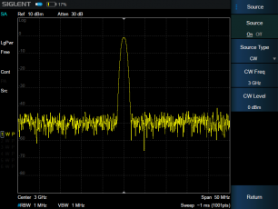 100kHz - 3.6/7.5GHz independent source, -40 dBm ~ 0 dBm SHA850-SOR @ electrokit