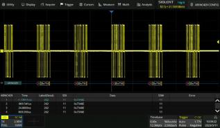 ARINC429 trigger and decode SDS7000A-ARINC @ electrokit