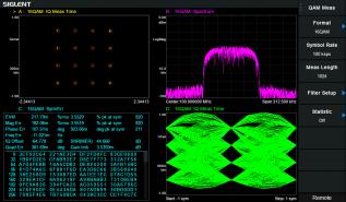 Digital modulation analysis option SSA5000-DMA @ electrokit
