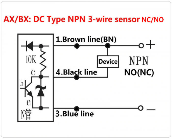 Kapacitiv givare NPN 1-10mm @ electrokit (4 av 4)