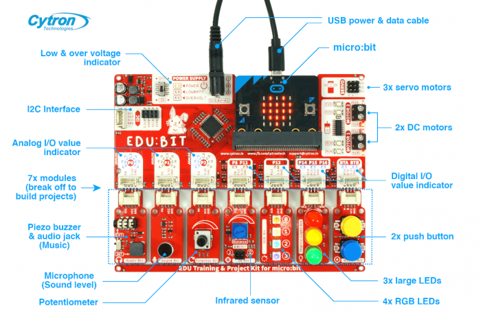 Edu:bit - Educational kit for micro:bit @ electrokit (6 of 6)