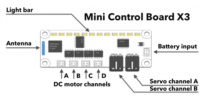 Totem Mini Control Board X3 @ electrokit (2 av 4)