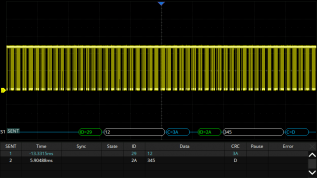 SENT Trigger & Decode SDS6000L-SENT @ electrokit