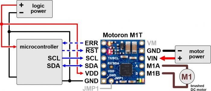 Motoron M2T551 Single I²C Motor Controller @ electrokit (6 av 7)