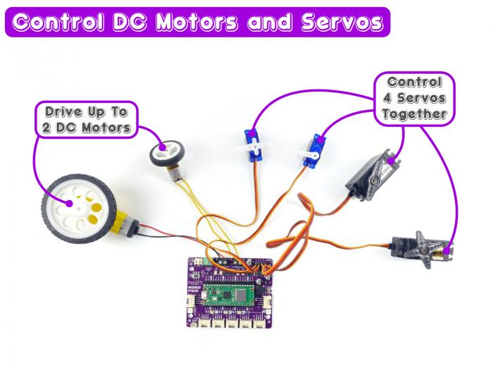 Robo Pico - Robotkontroller fr Pico @ electrokit (5 av 6)
