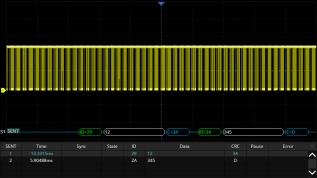 SDS6000Pro-SENT SENT decoding option (sw) @ electrokit