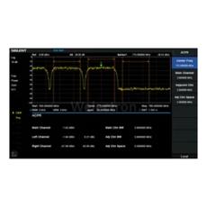 Advanced measurement kit option SSA5000-AMK @ electrokit