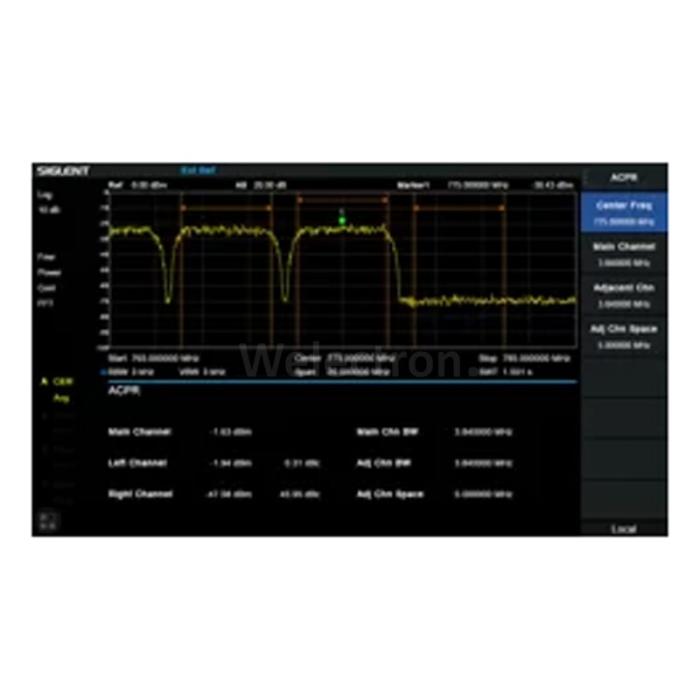 Advanced measurement kit option SSA5000-AMK @ electrokit (1 av 1)