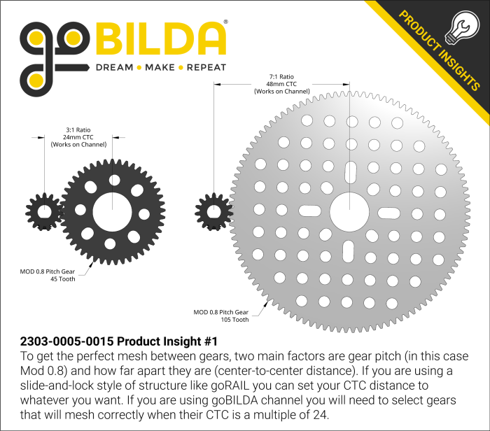 Kuggdrev MOD 0.8 15T ø5mm @ electrokit (3 av 3)