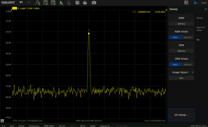 Spectrum Analyzer (SW) - SNA5000-SA @ electrokit (1 av 1)