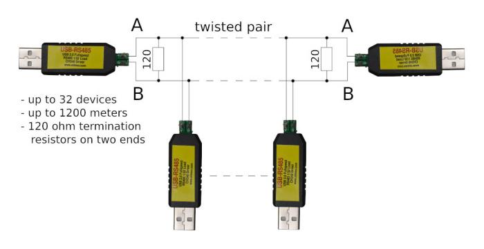 USB to RS485 adapter @ electrokit (3 of 3)