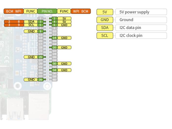 Environment sensor HAT for Raspberry Pi @ electrokit (6 of 7)