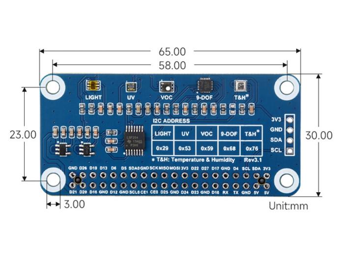Environment sensor HAT for Raspberry Pi @ electrokit (7 of 7)
