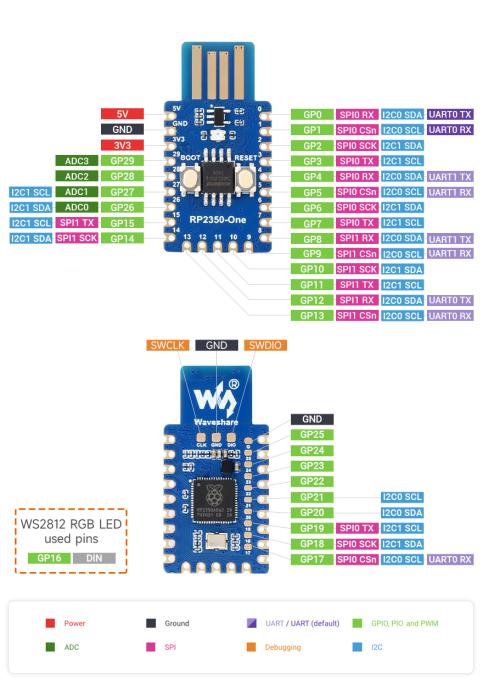 RP2350 4MB mini dev board USB-A @ electrokit (9 of 9)