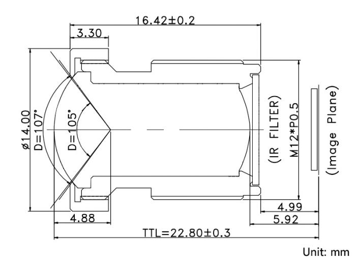 3.5mm vidvinkel-lins för Raspberry Pi kameror med M12-fäste @ electrokit (9 av 9)