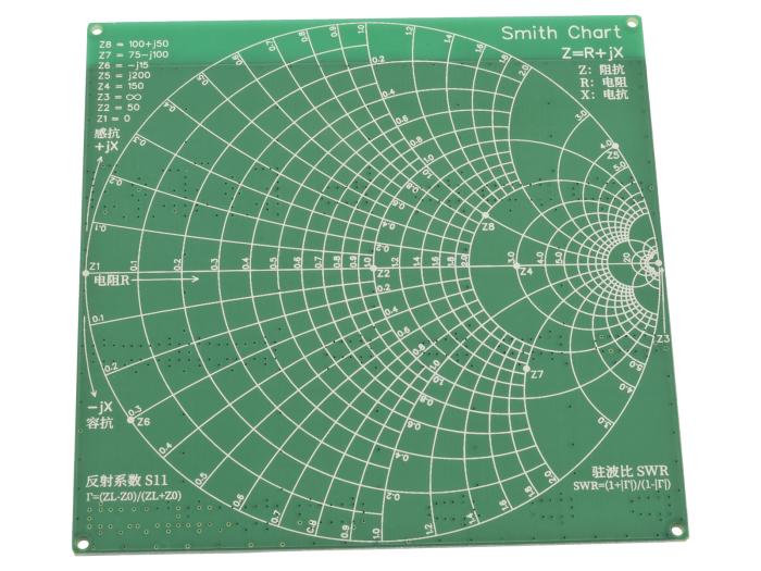 RF Testkort för VNA @ electrokit (3 av 3)