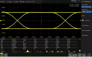 SDS6000Pro-EJ Eye diagram/jitter analysis (sw) @ electrokit