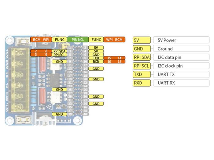 2x Triac HAT for Raspberry Pi @ electrokit (10 of 11)