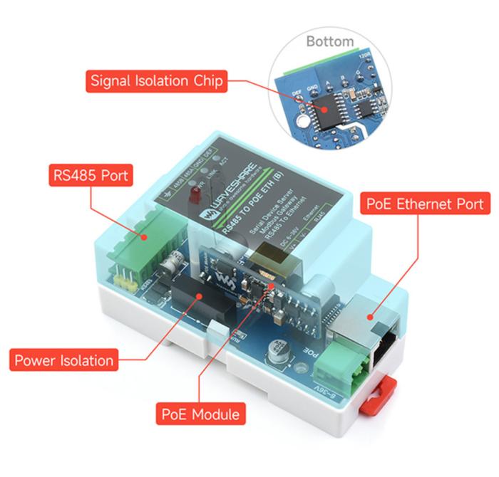 RS-485 till Ethernet PoE, DIN-skena @ electrokit (2 av 7)