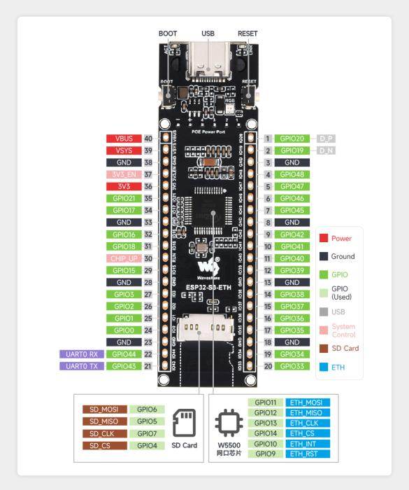 Utvecklingskort ESP32-S3 Ethernet + PoE + Kamera @ electrokit (7 av 9)