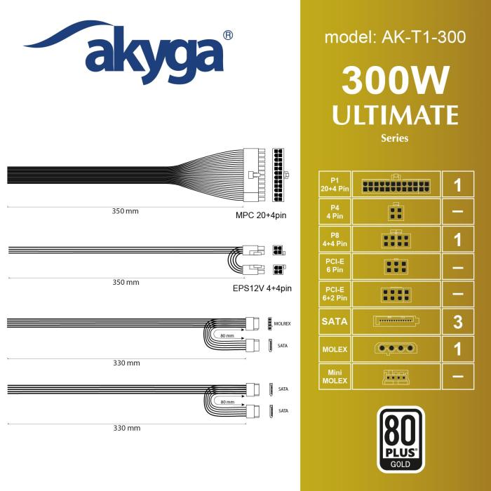 TFX power supply 300W - PSU 80+ @ electrokit (3 of 3)