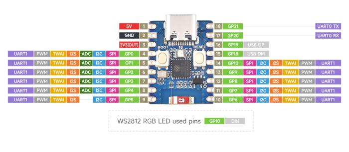 ESP32-C3 mini utvecklingskort (with headers) @ electrokit (5 av 5)