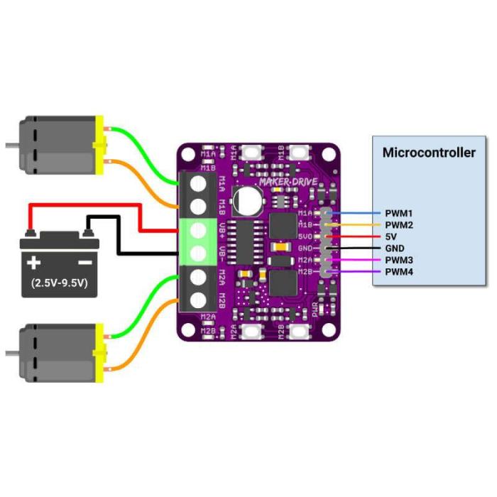 Motordrivare 2-kan 2.5-9.5V 1A @ electrokit (8 av 8)