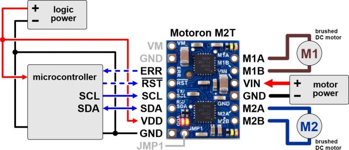 Motoron M2T550 Dual I²C Motor Controller @ electrokit (6 av 7)