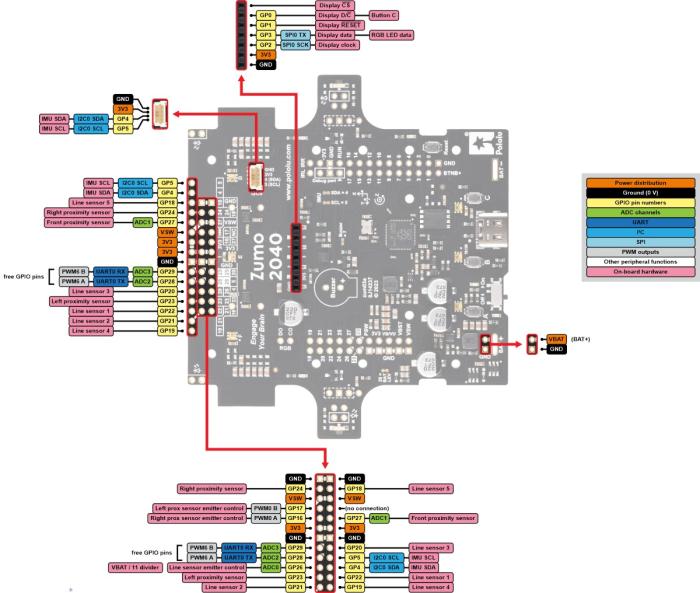 Zumo 2040 Robot (monterad) @ electrokit (10 av 10)
