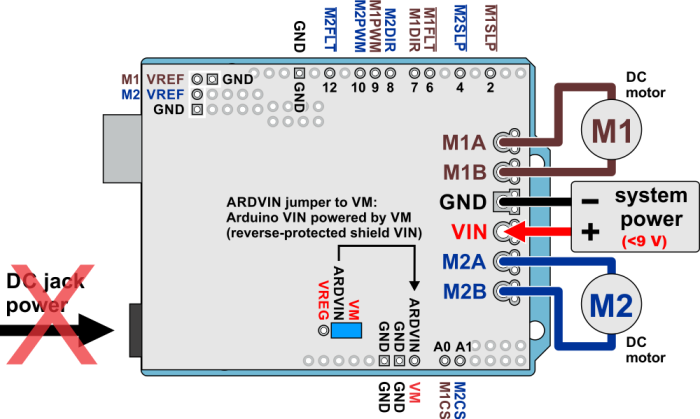 Pololu Dual G2 High-Power Motor Driver 18v22 Shield for Arduino @ electrokit (10 av 13)