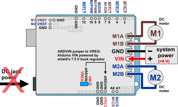 Pololu Dual G2 High-Power Motor Driver 18v22 Shield for Arduino @ electrokit (11 av 13)
