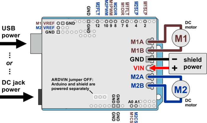 Pololu Dual G2 High-Power Motor Driver 18v22 Shield for Arduino @ electrokit (9 av 13)