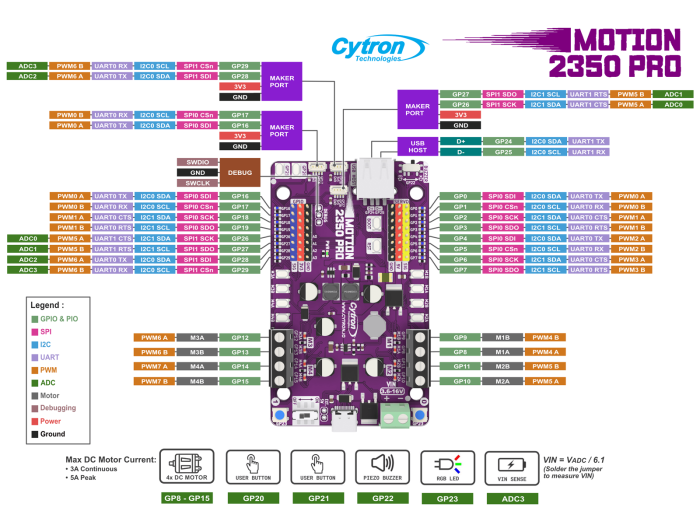 Robot control board and motor driver with RP2350 @ electrokit (4 of 6)