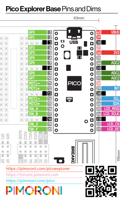 Pico Explorer Base @ electrokit (2 av 2)