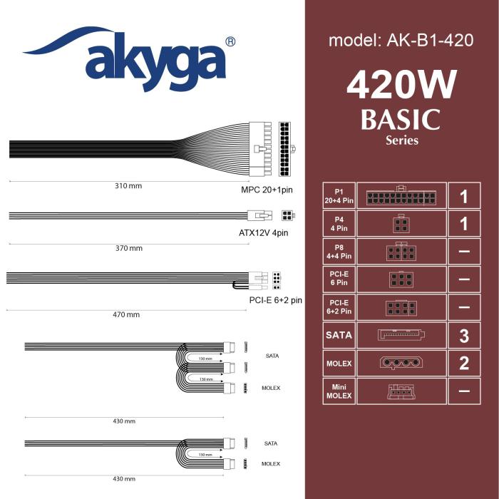 ATX power supply 420W - PSU @ electrokit (4 of 4)