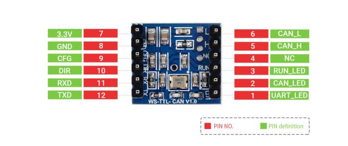 TTL- till CAN-bus/Modbus adapterkort 3.3V @ electrokit (7 av 8)