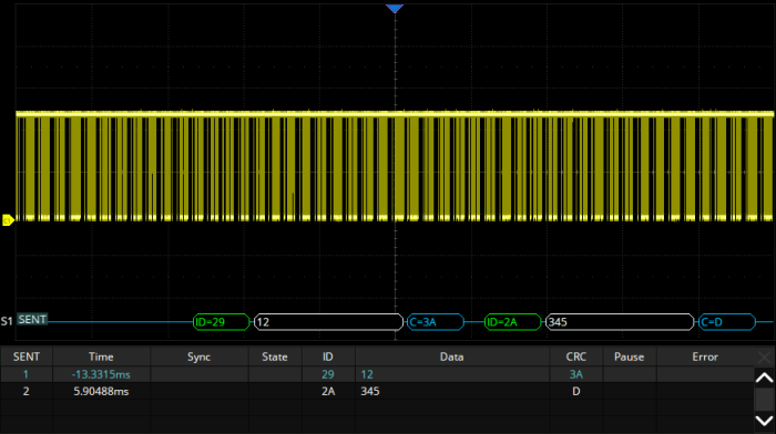 SENT Trigger & Decode SDS6000L-SENT @ electrokit (1 of 1)