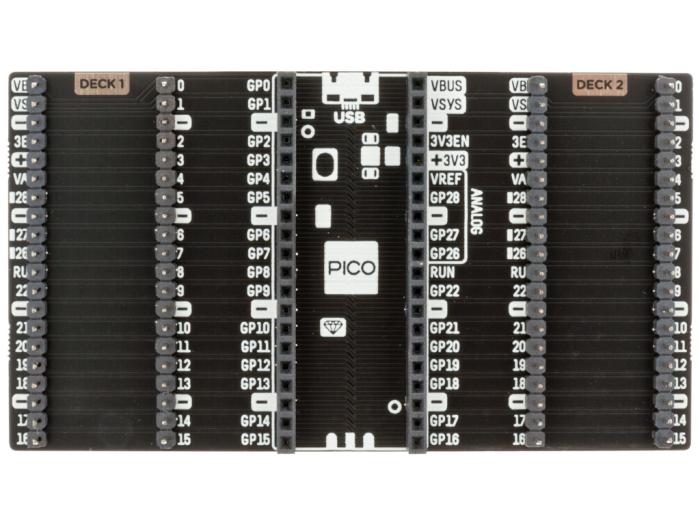 Pico Omnibus (Dual Expander) @ electrokit (3 av 5)