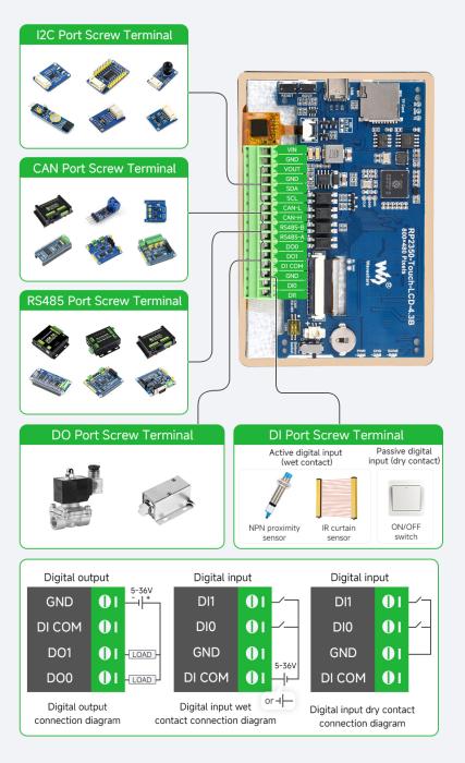 Development Board with RP2350 and 4.3