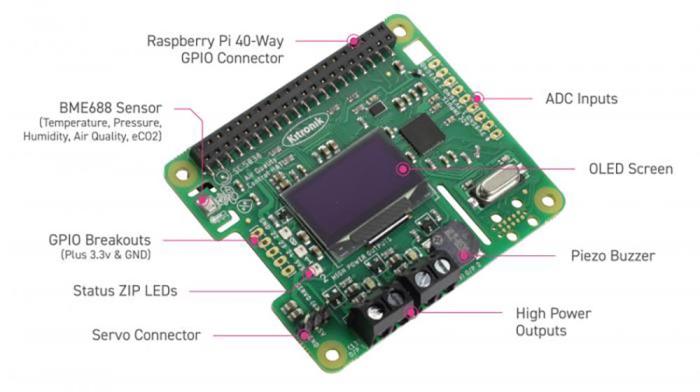 Kitronik Air Quality Control HAT @ electrokit (5 av 5)